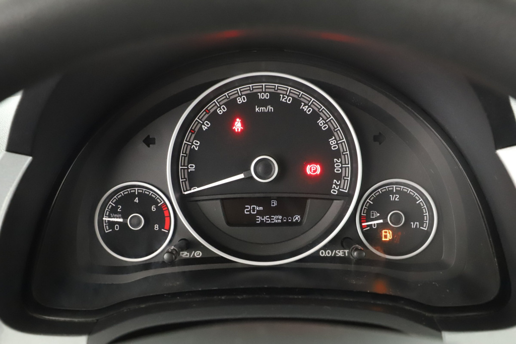 Škoda Citigo
