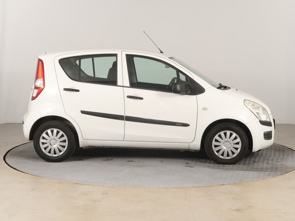 Suzuki Splash