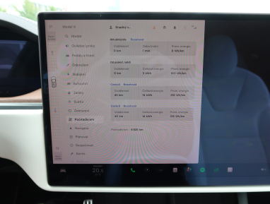 Tesla Model X - 2023