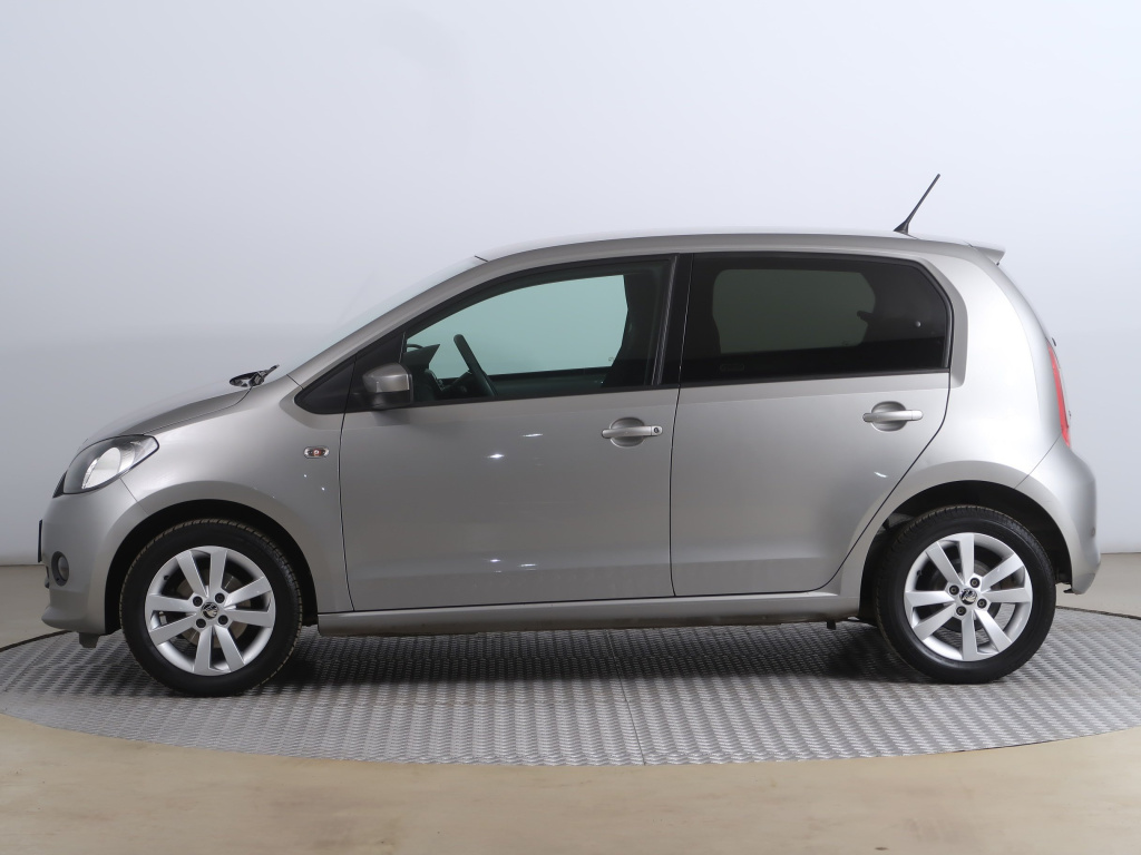 Škoda Citigo