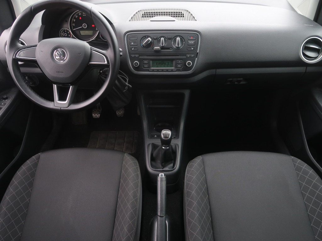 Škoda Citigo