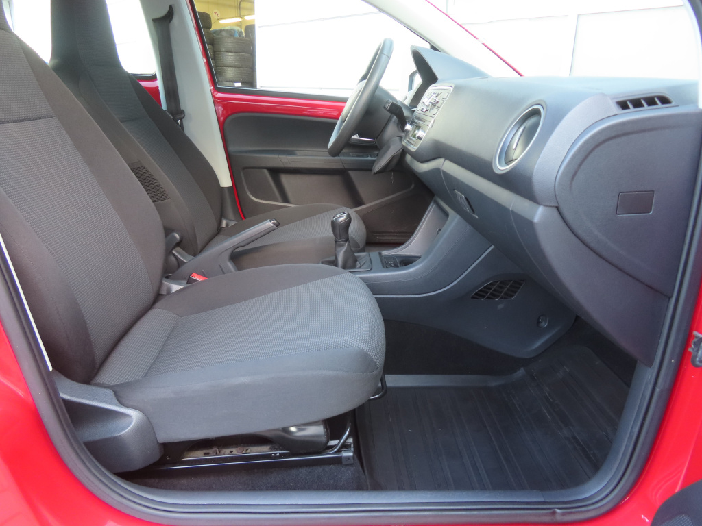 Škoda Citigo