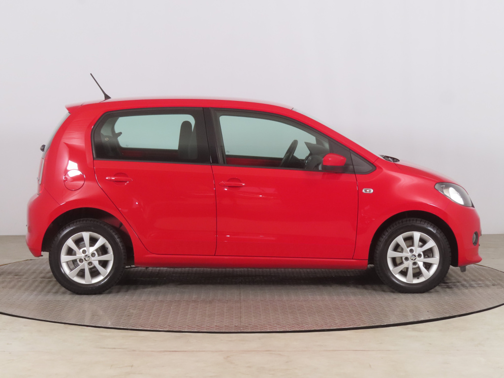 Škoda Citigo