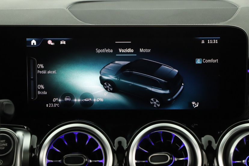 Mercedes-Benz GLB, 2026