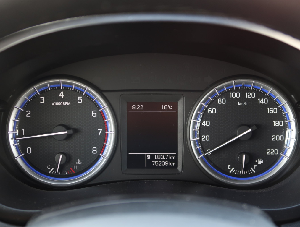 Suzuki SX4 S-Cross