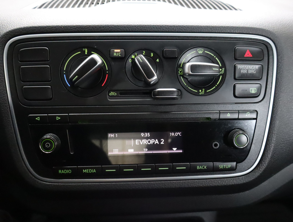 Škoda Citigo