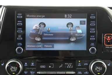 Toyota Highlander - 2022