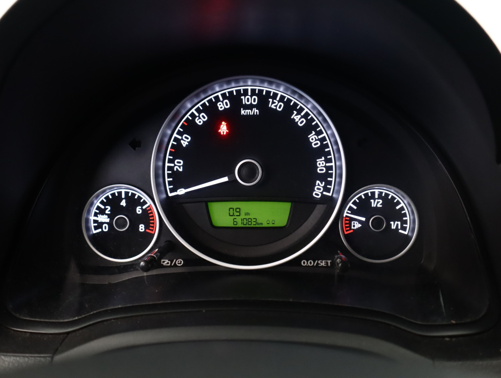 Škoda Citigo