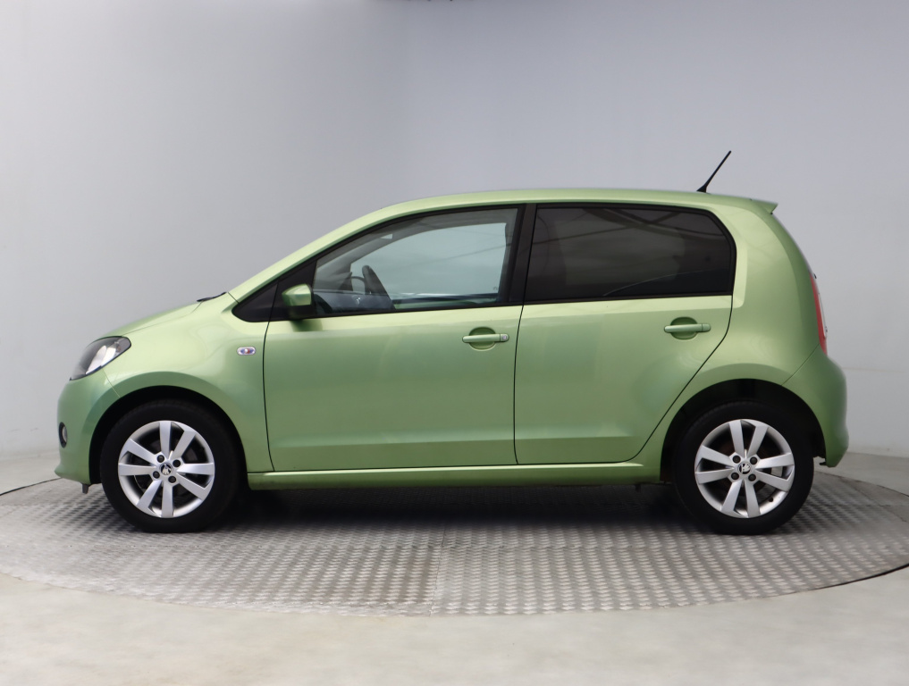 Škoda Citigo