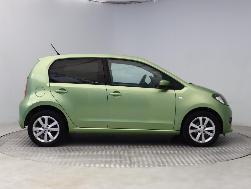 Škoda Citigo