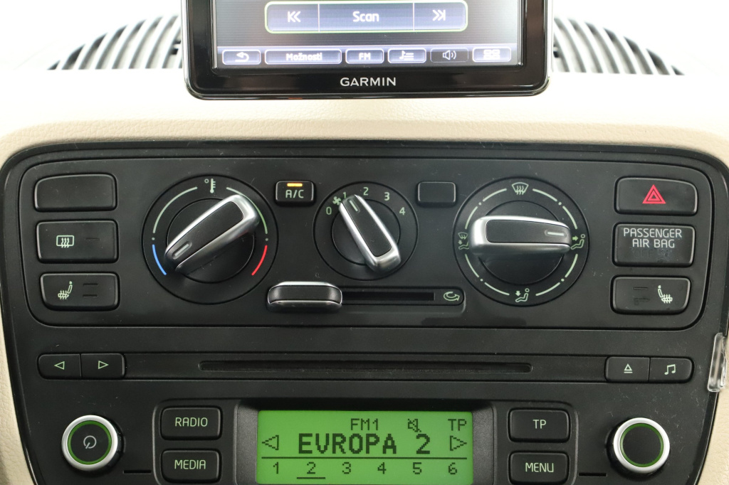Škoda Citigo