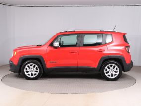 Jeep Renegade - 2017