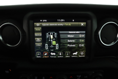 Jeep Wrangler - 2021