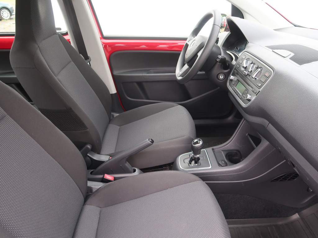 Škoda Citigo