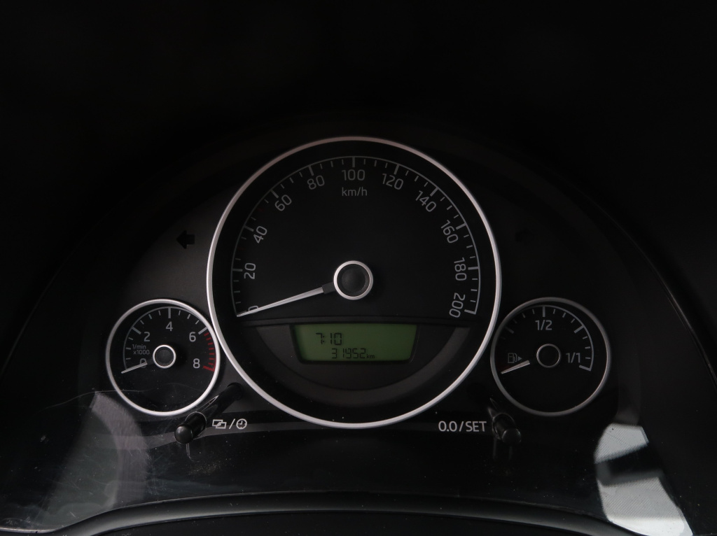 Škoda Citigo