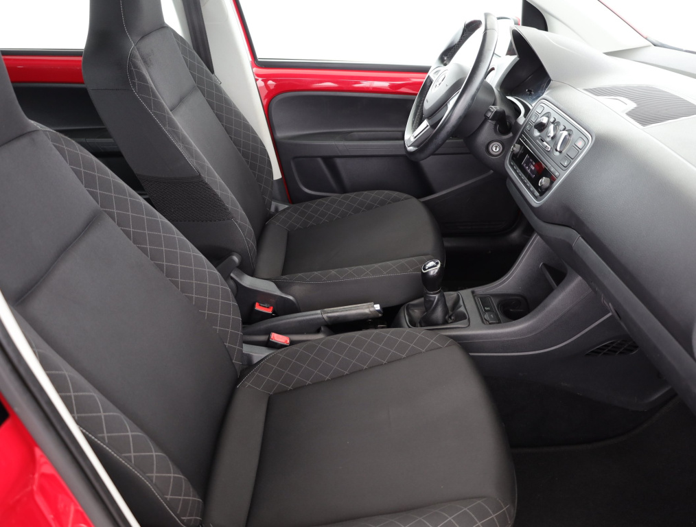 Škoda Citigo