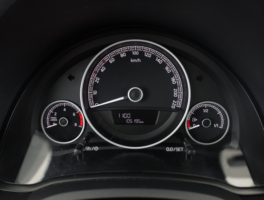 Škoda Citigo