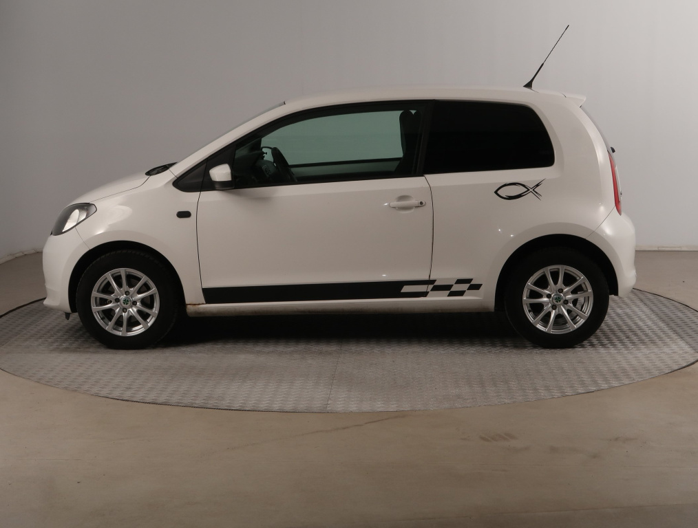 Škoda Citigo