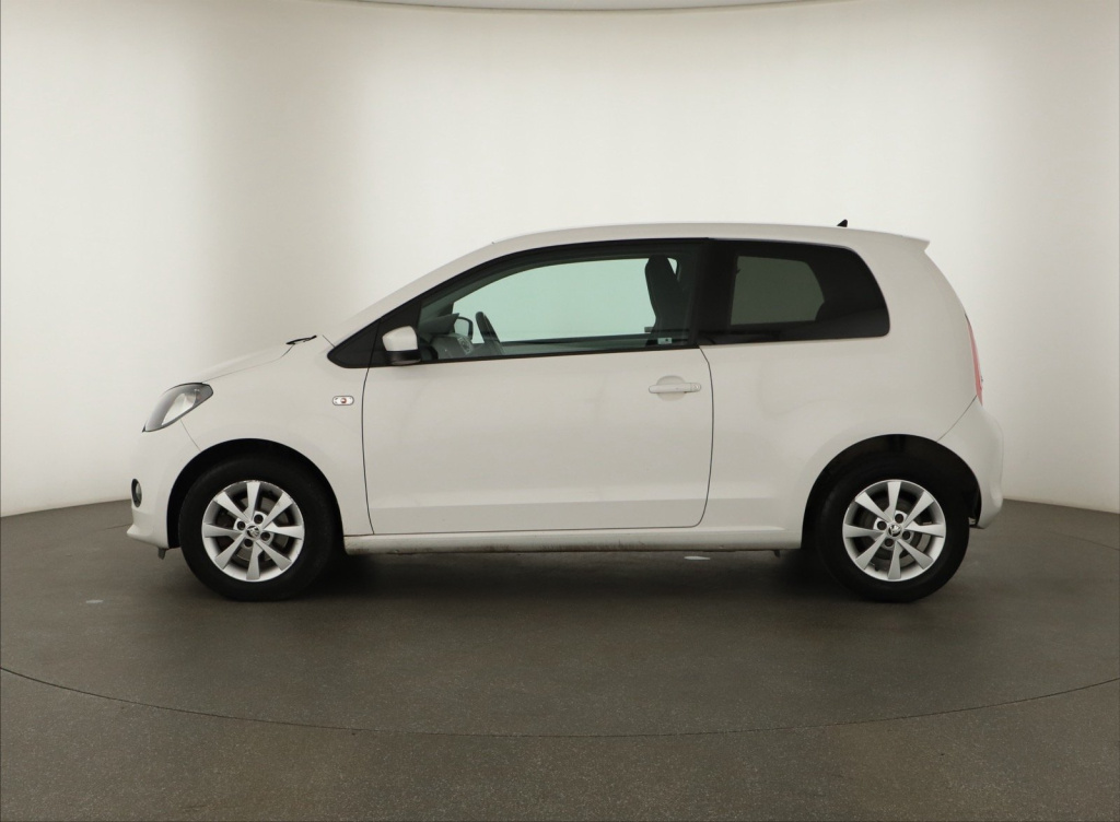 Škoda Citigo