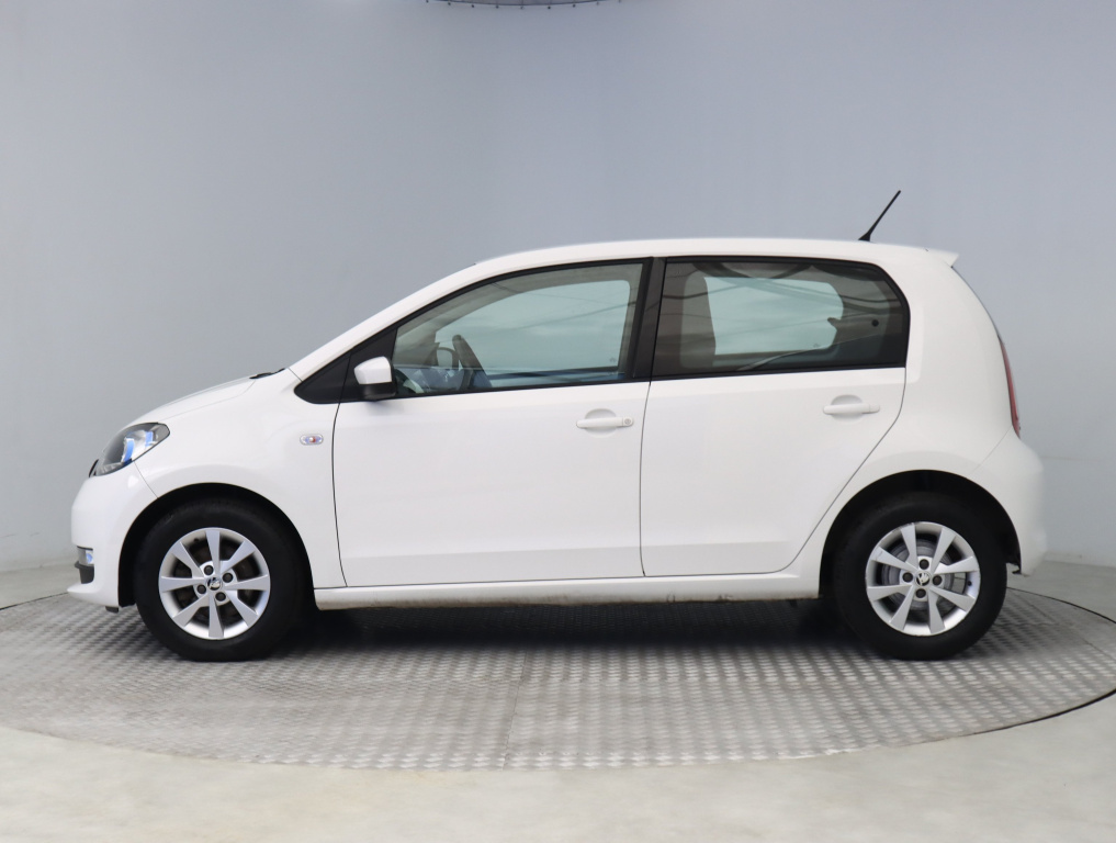 Škoda Citigo