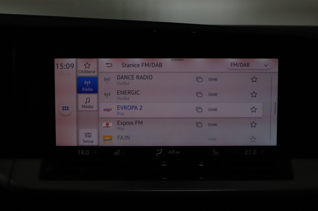 Ford Tourneo Connect
