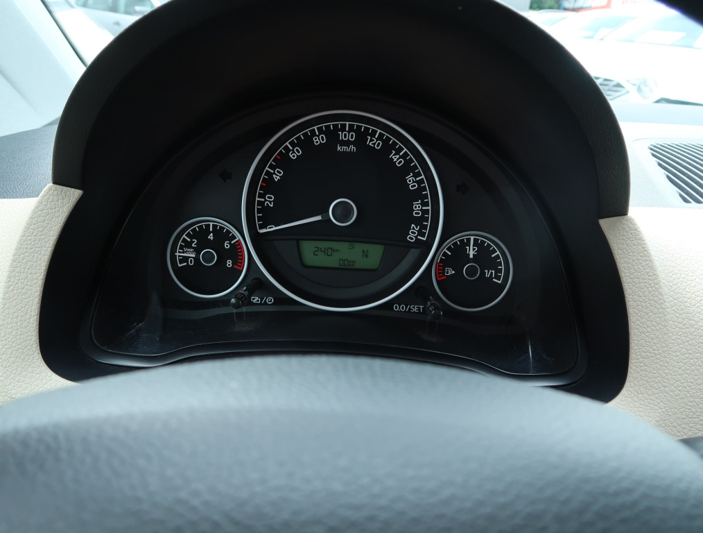 Škoda Citigo