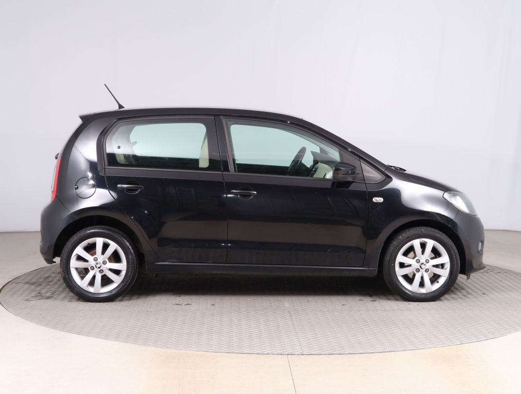 Škoda Citigo