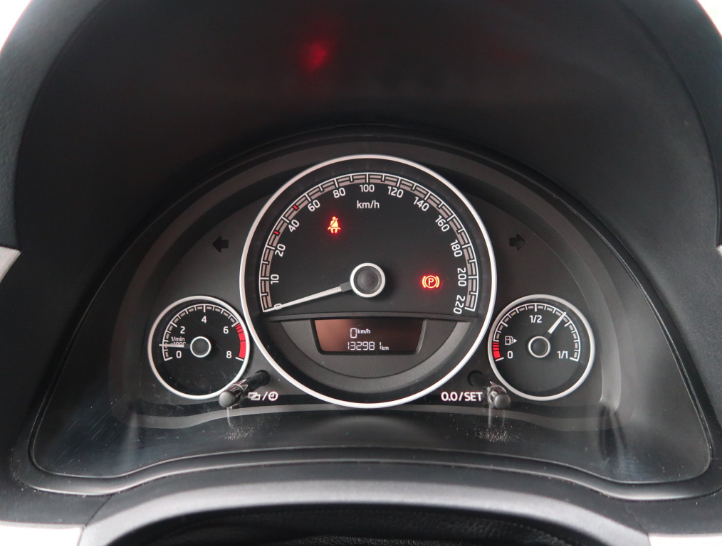 Škoda Citigo