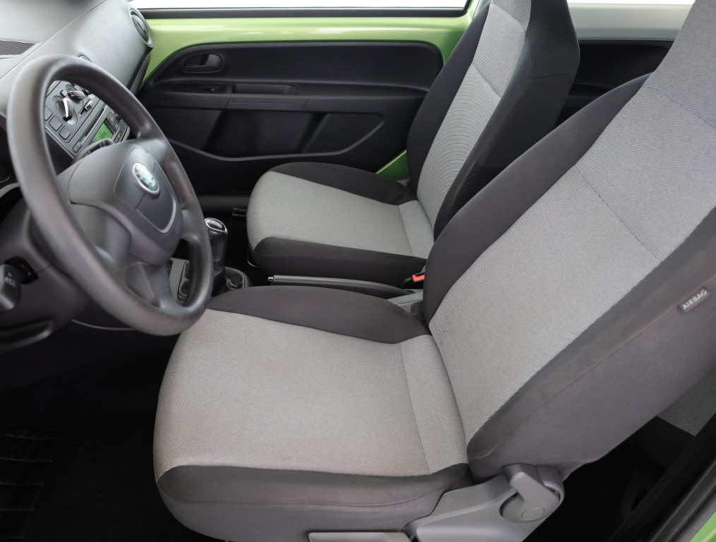Škoda Citigo