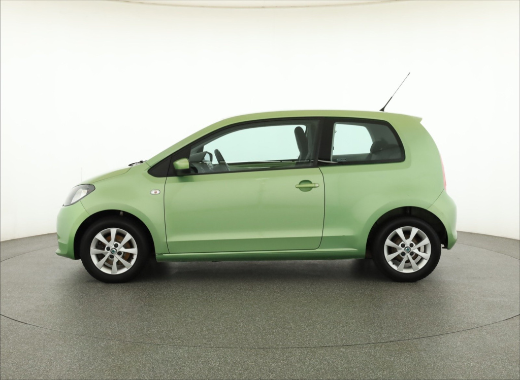 Škoda Citigo