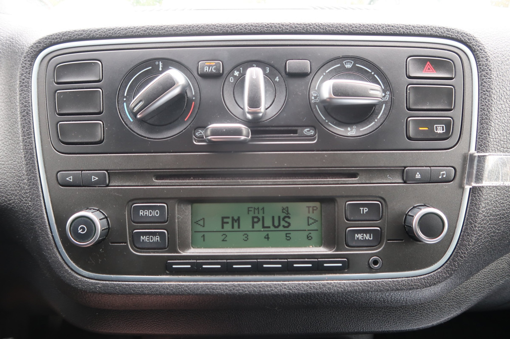 Škoda Citigo