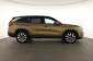 Škoda Kodiaq, 2025