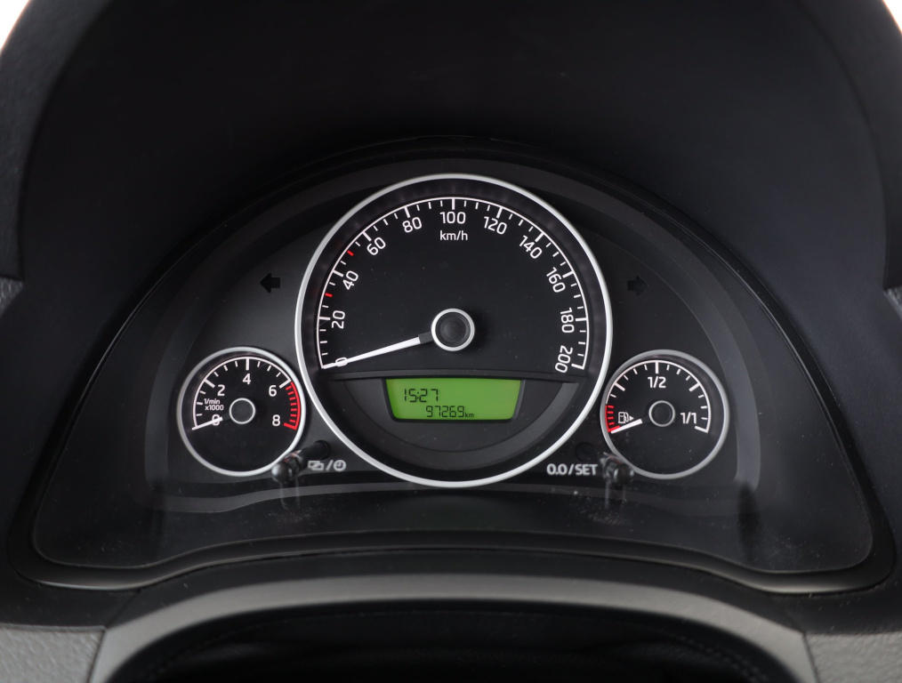 Škoda Citigo