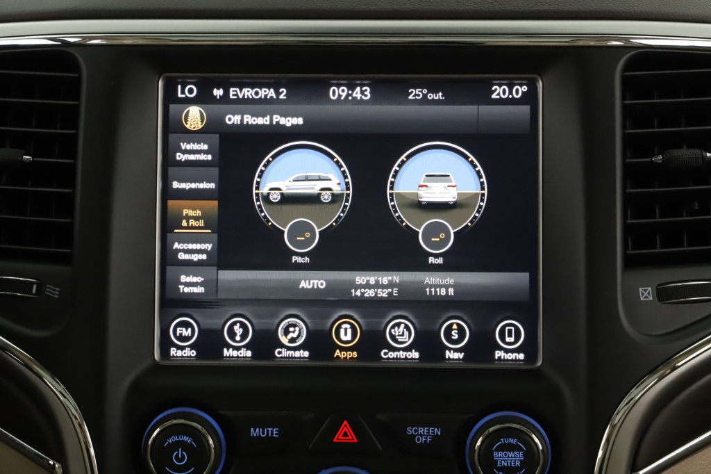 Jeep Grand Cherokee