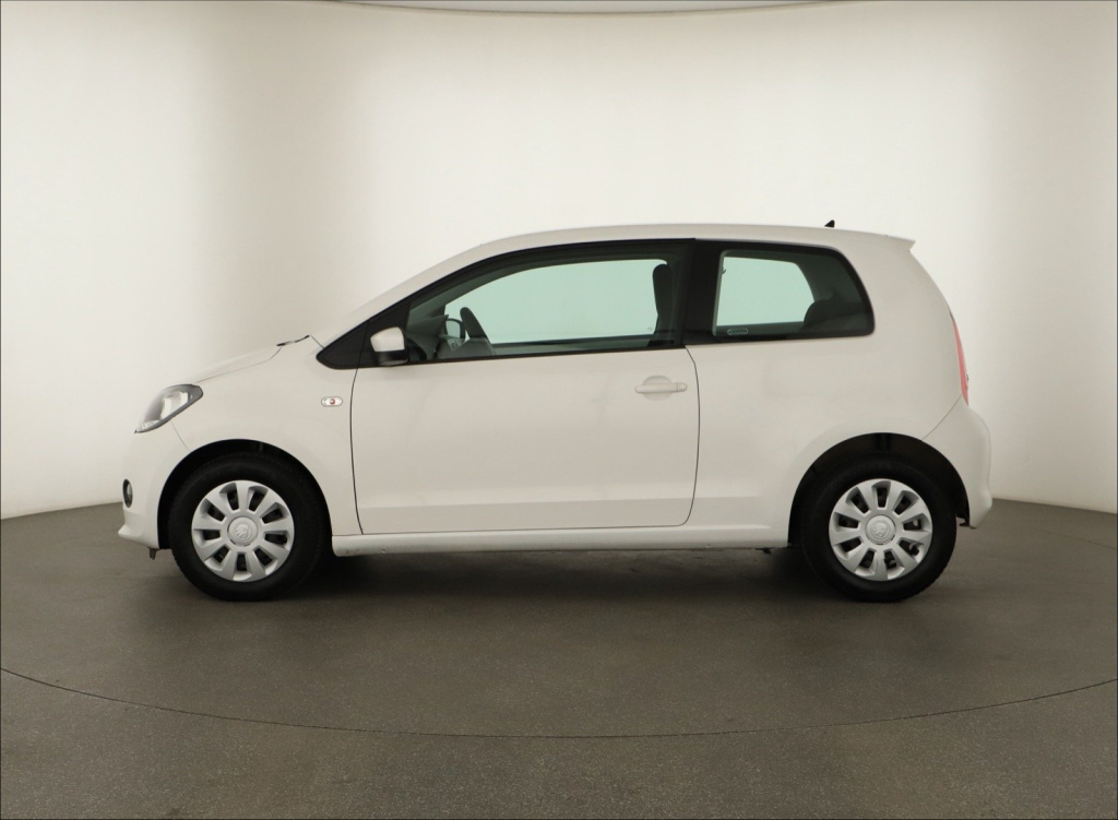 Škoda Citigo