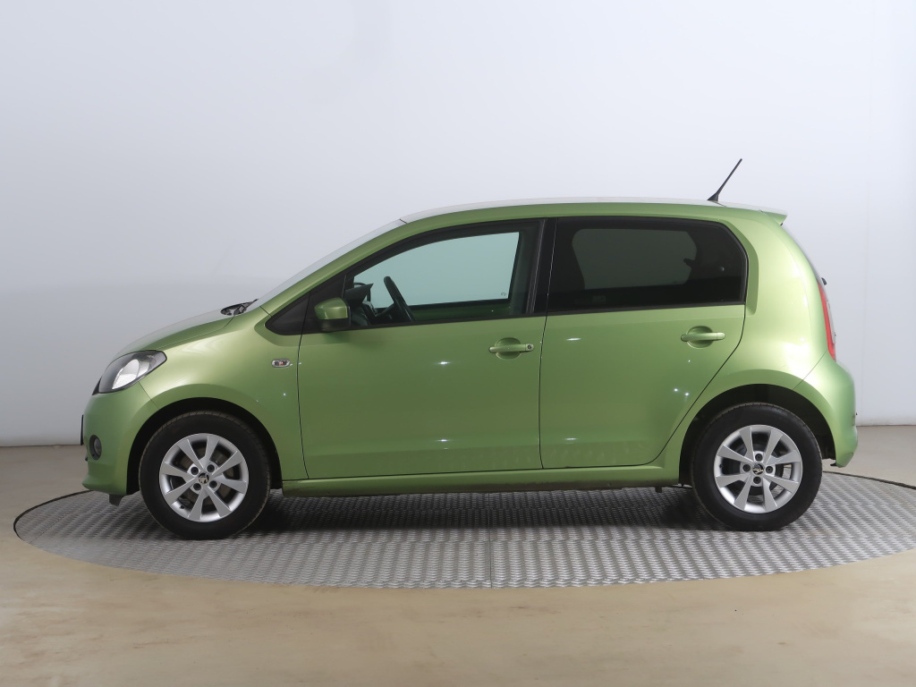 Škoda Citigo