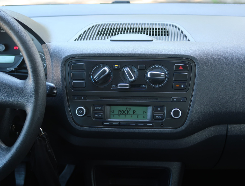 Škoda Citigo