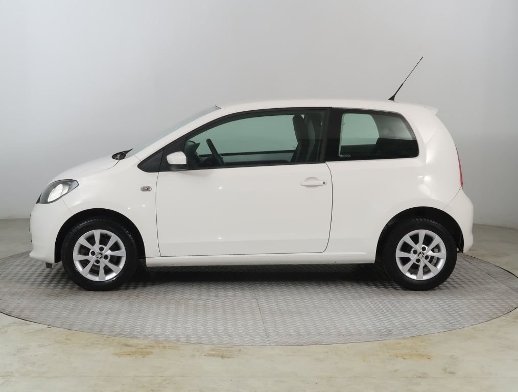 Škoda Citigo