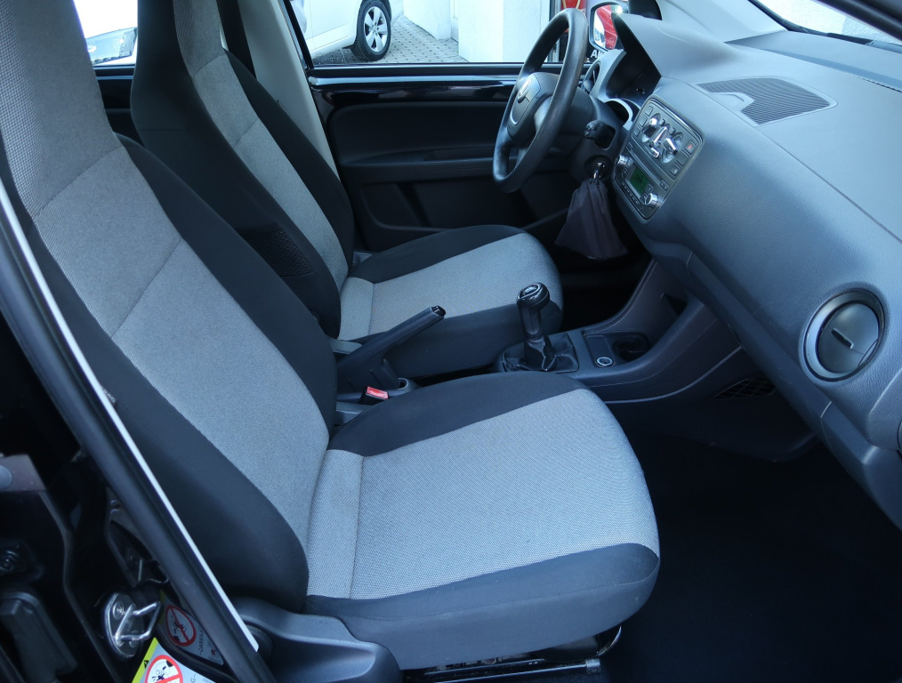 Škoda Citigo