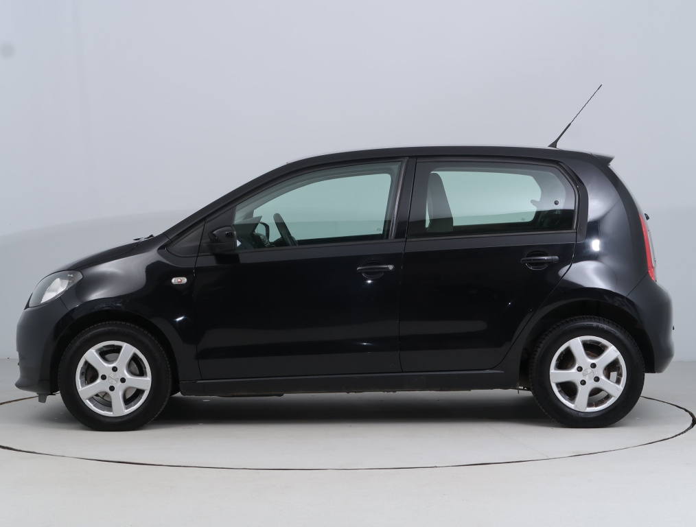Škoda Citigo