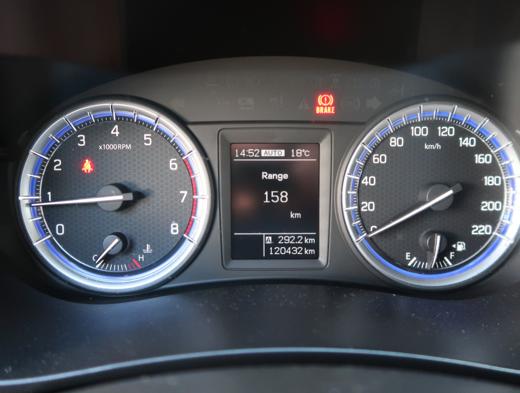 Suzuki SX4 S-Cross