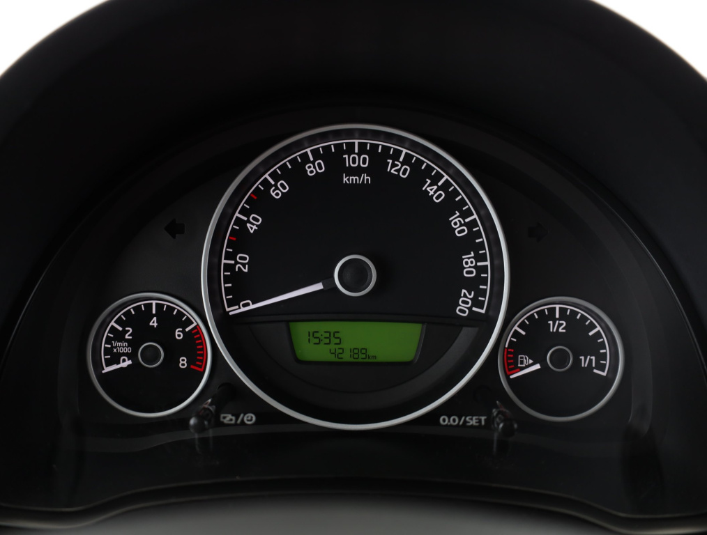 Škoda Citigo