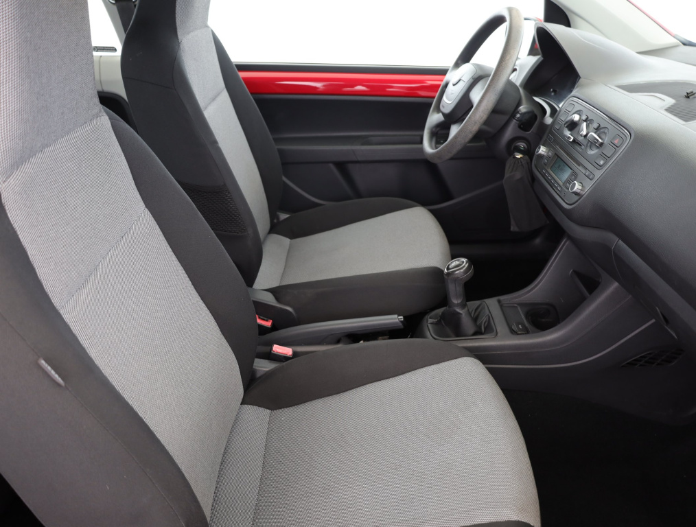 Škoda Citigo