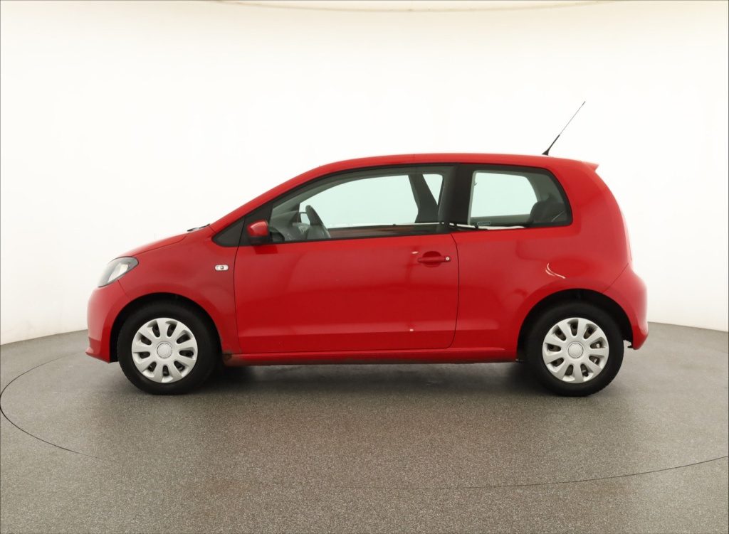 Škoda Citigo