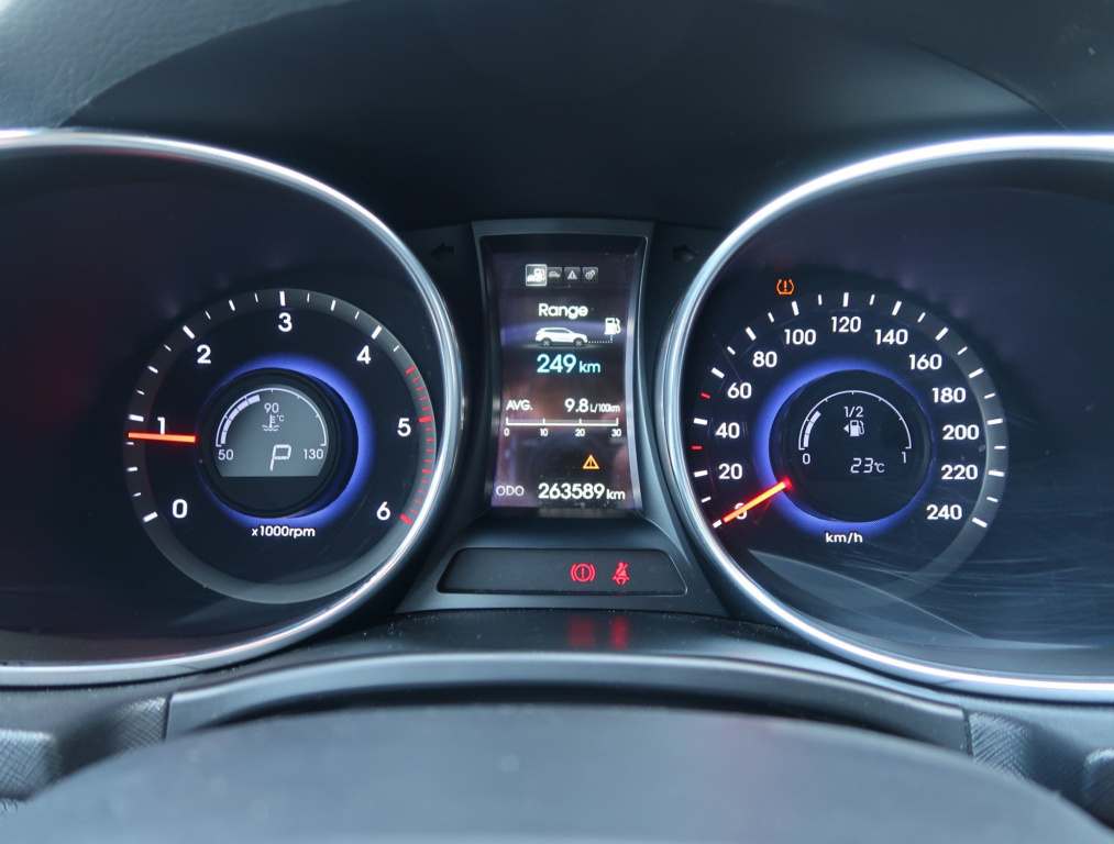 Hyundai Grand Santa Fe