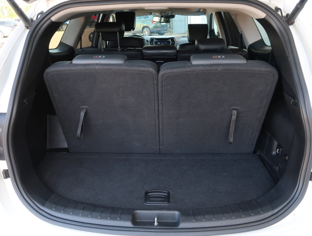 Hyundai Grand Santa Fe