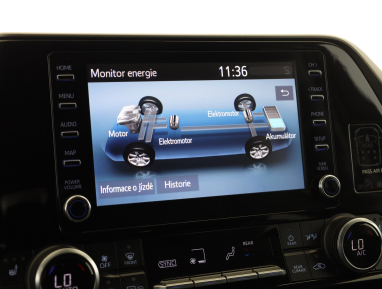 Toyota Highlander - 2022
