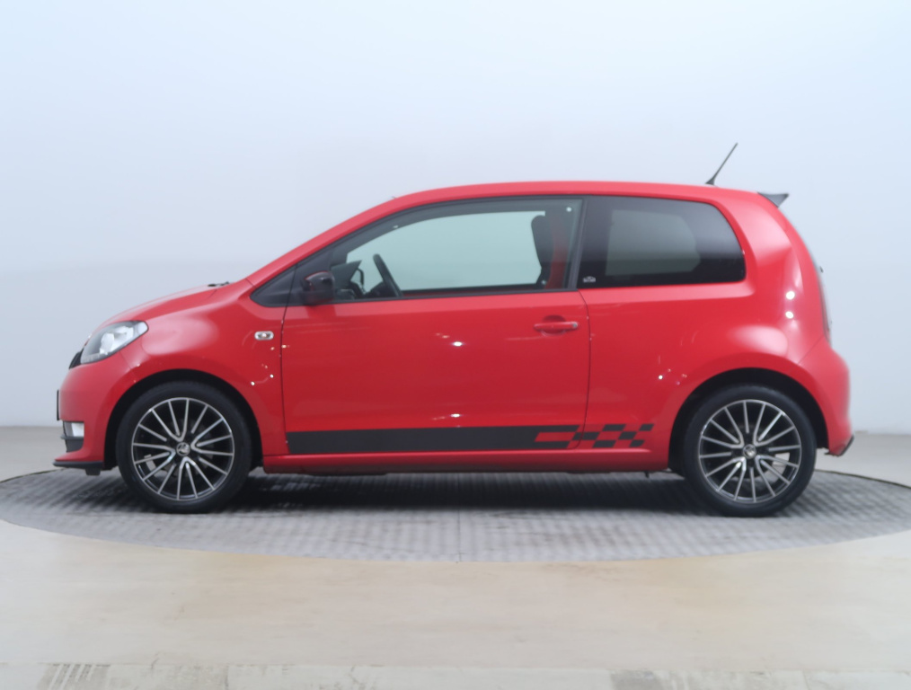 Škoda Citigo