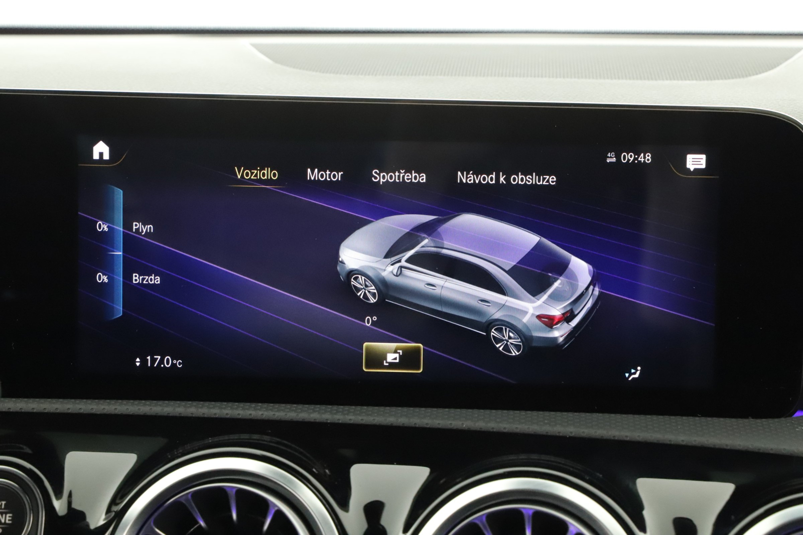 Mercedes-Benz A - 2021