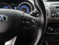 Kia Sportage, 2015
